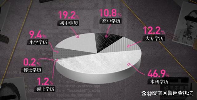 裸聊骗局是如何一步步榨干你的